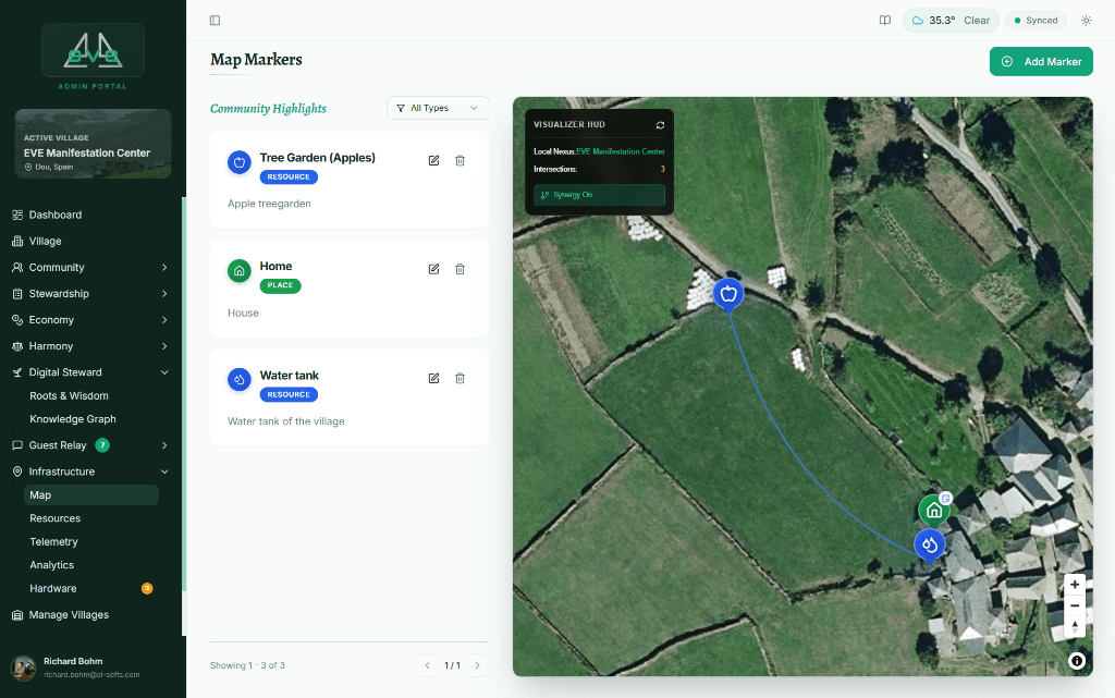 Real EVE Admin - Infrastructure Map Interface Screen